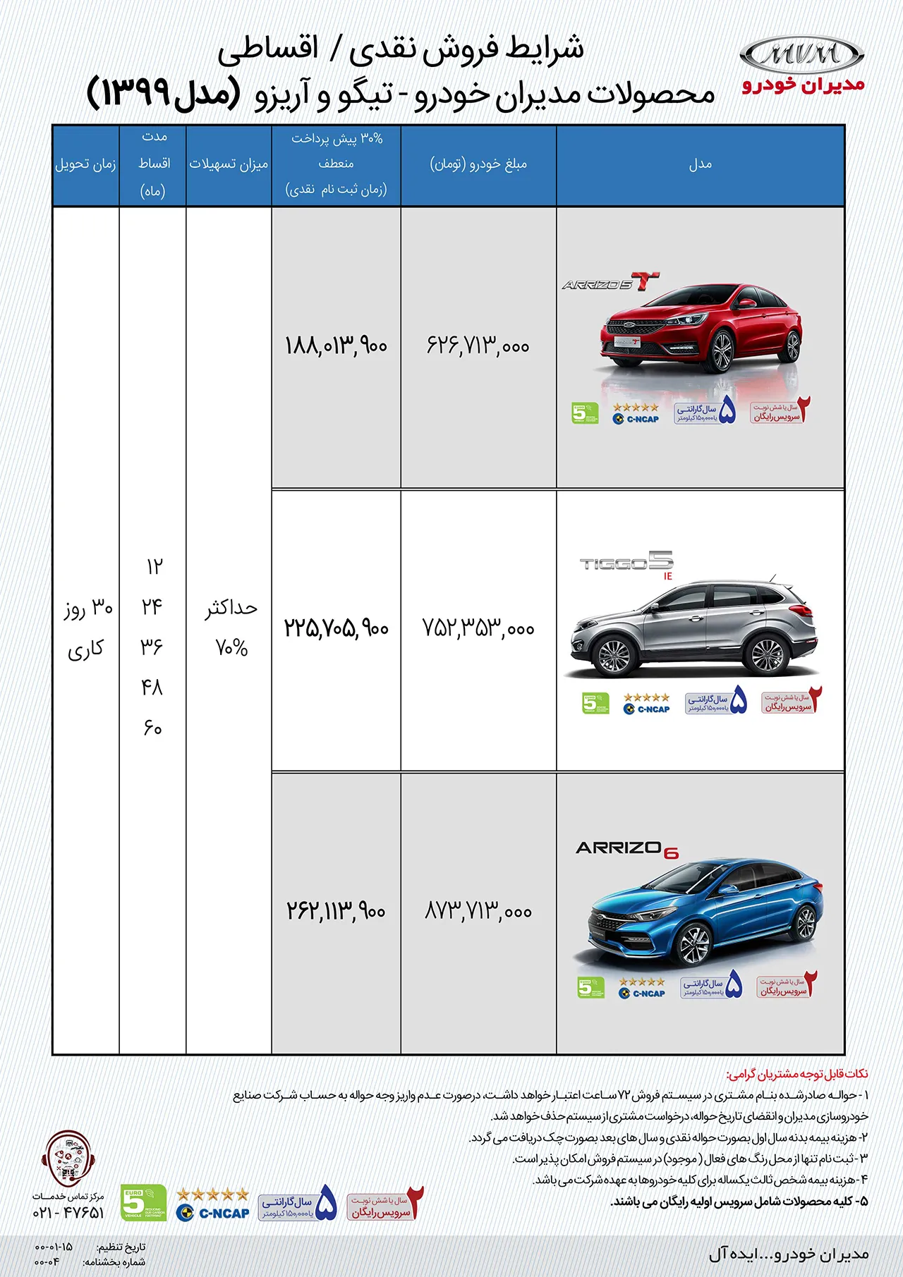 AutomobileFa Arrizo & Tiggo Products Sale Plan 1399 27Ordibehesht1400