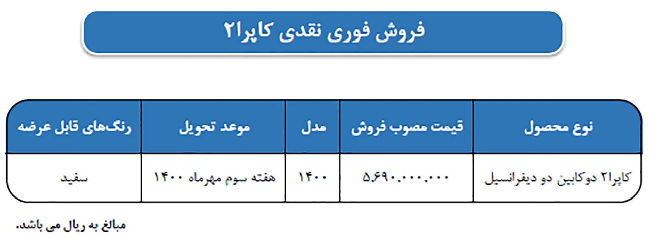 AutomobileFa Bahman Capra2 Sale Plan 23Mordad1400