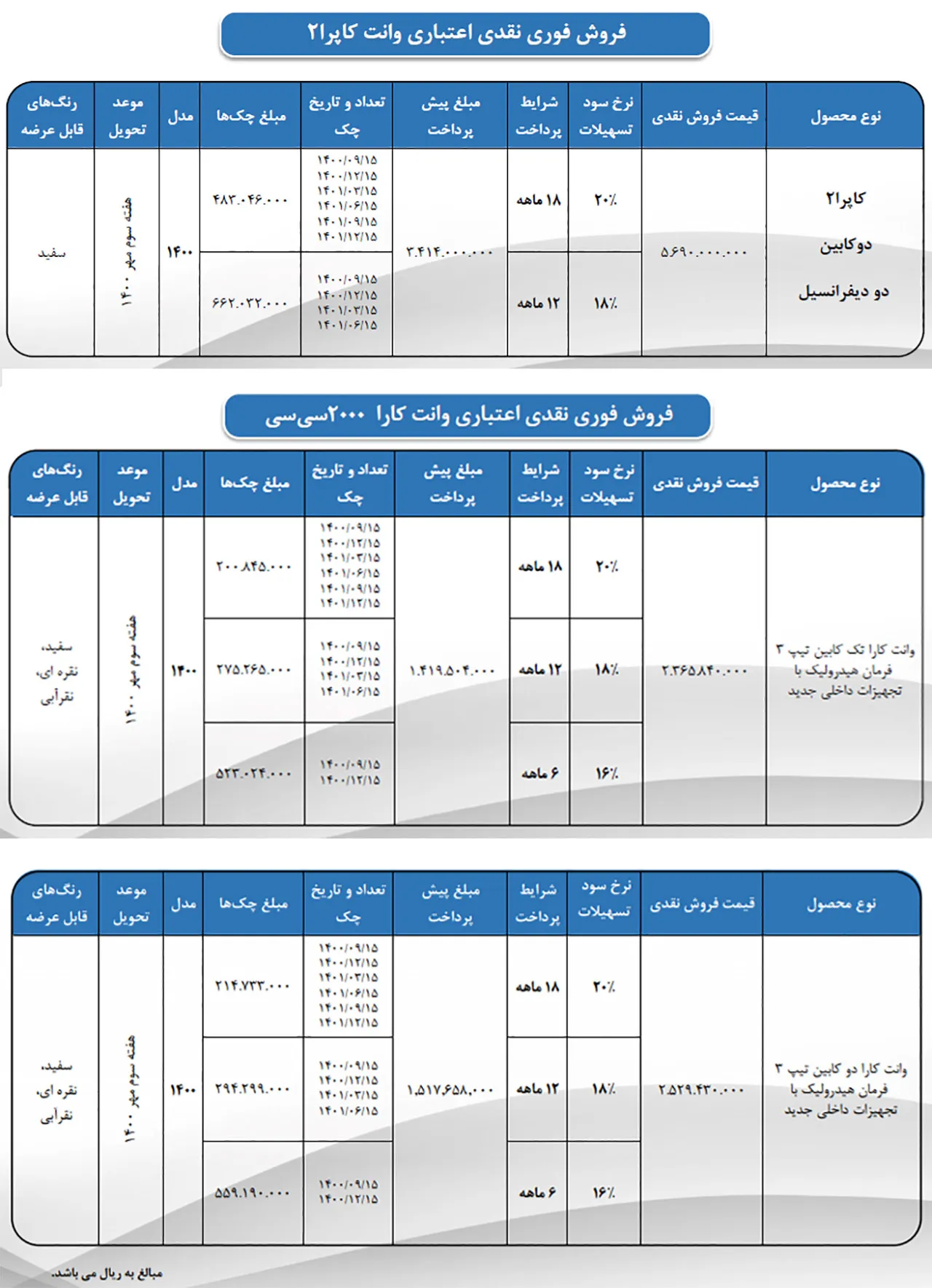 AutomobileFa Bahman Cara & Capra2 Sale Plan 25Mordad1400