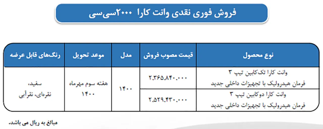 AutomobileFa Bahman Cara 2000 Sale Plan 23Mordad1400