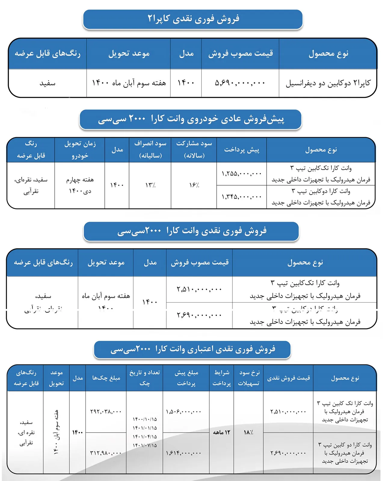 AutomobileFa Bahman Cara Capra2 Sale Plan 16Shahrivar1400