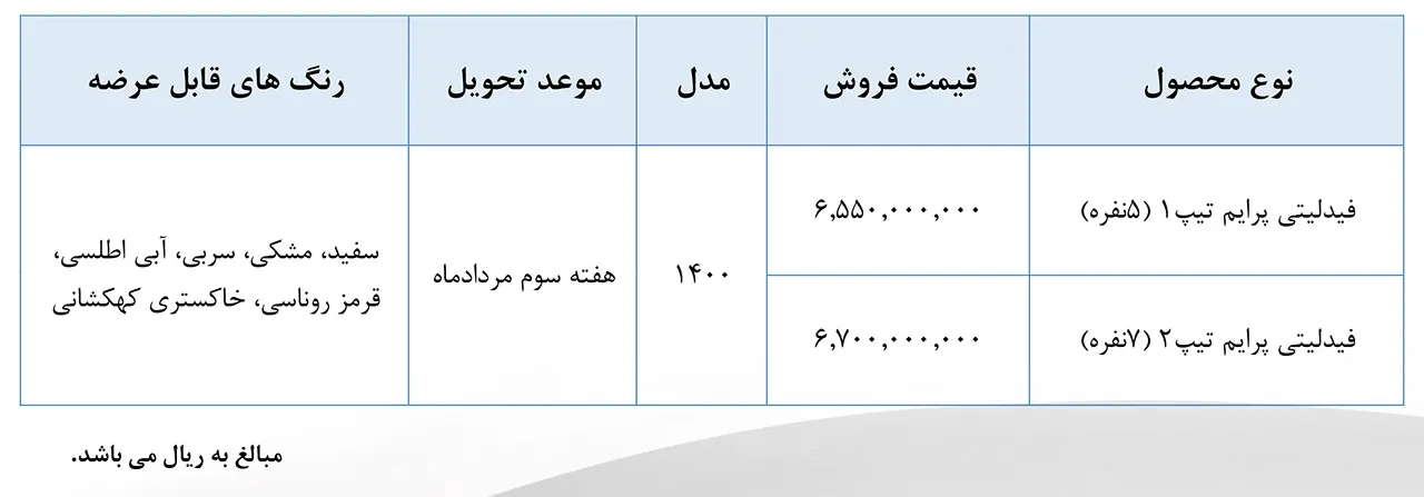 AutomobileFa Bahman Fidelity Sale Plan 29khordad1400