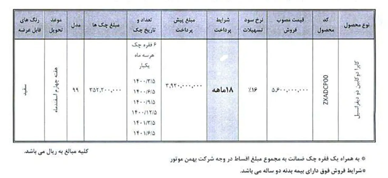 AutomobileFa Capra2 Sale Plan 30Bahman99