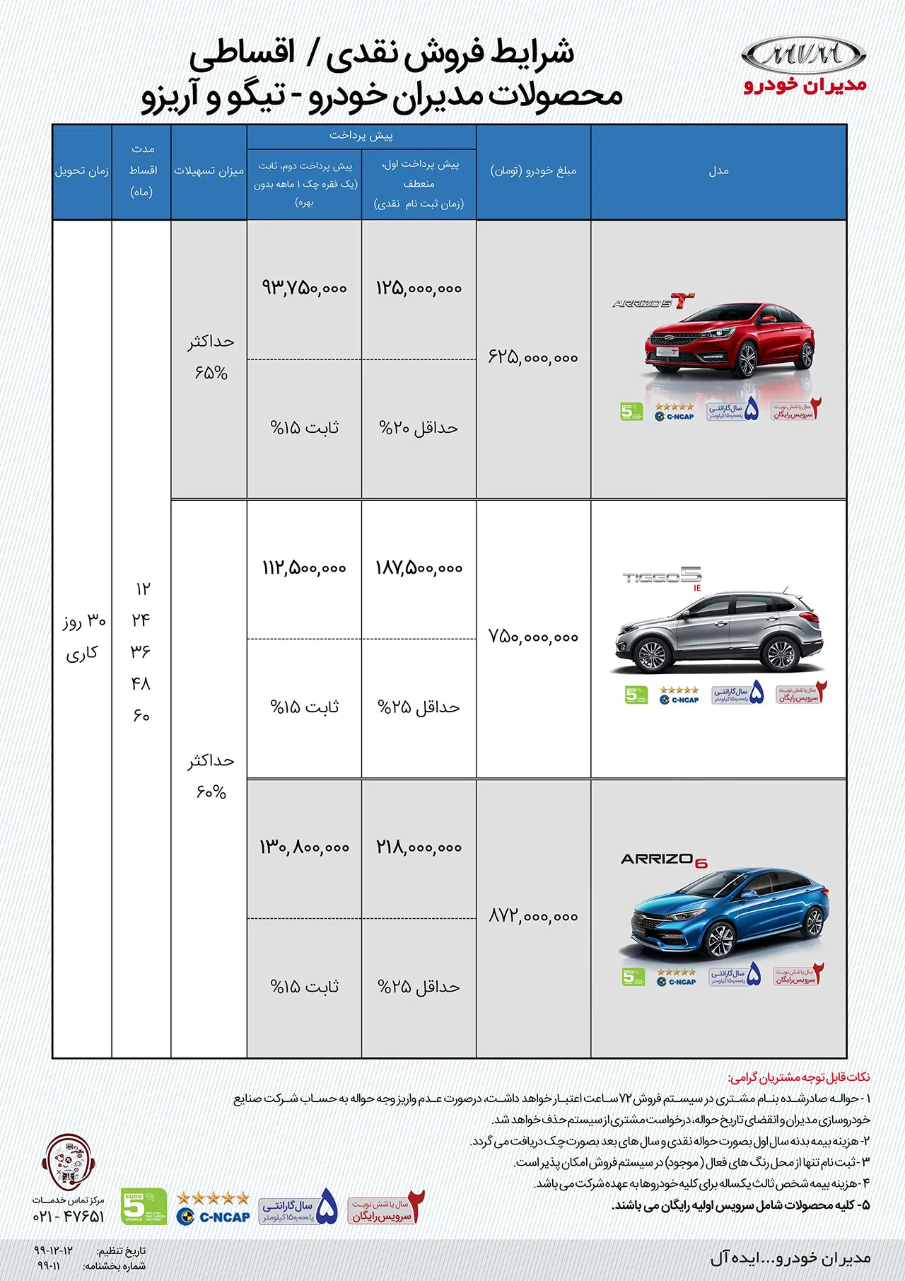 AutomobileFa Chery Arrizo Sale Plan 15Farvardin1400