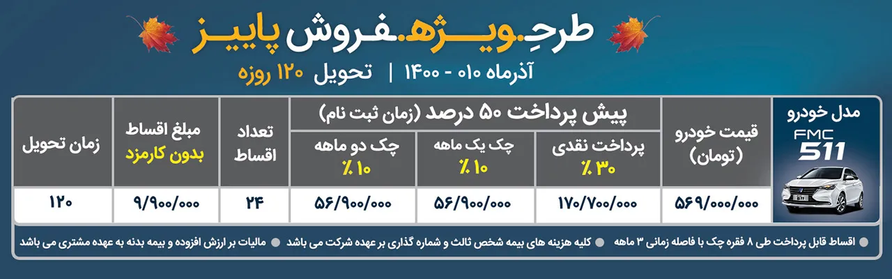 AutomobileFa FMC 511 Sale Plan azar1400
