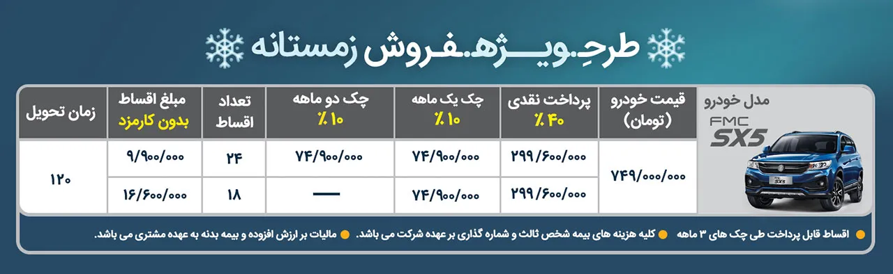 AutomobileFa Farda Motors New Sales SX5 AZAR1400