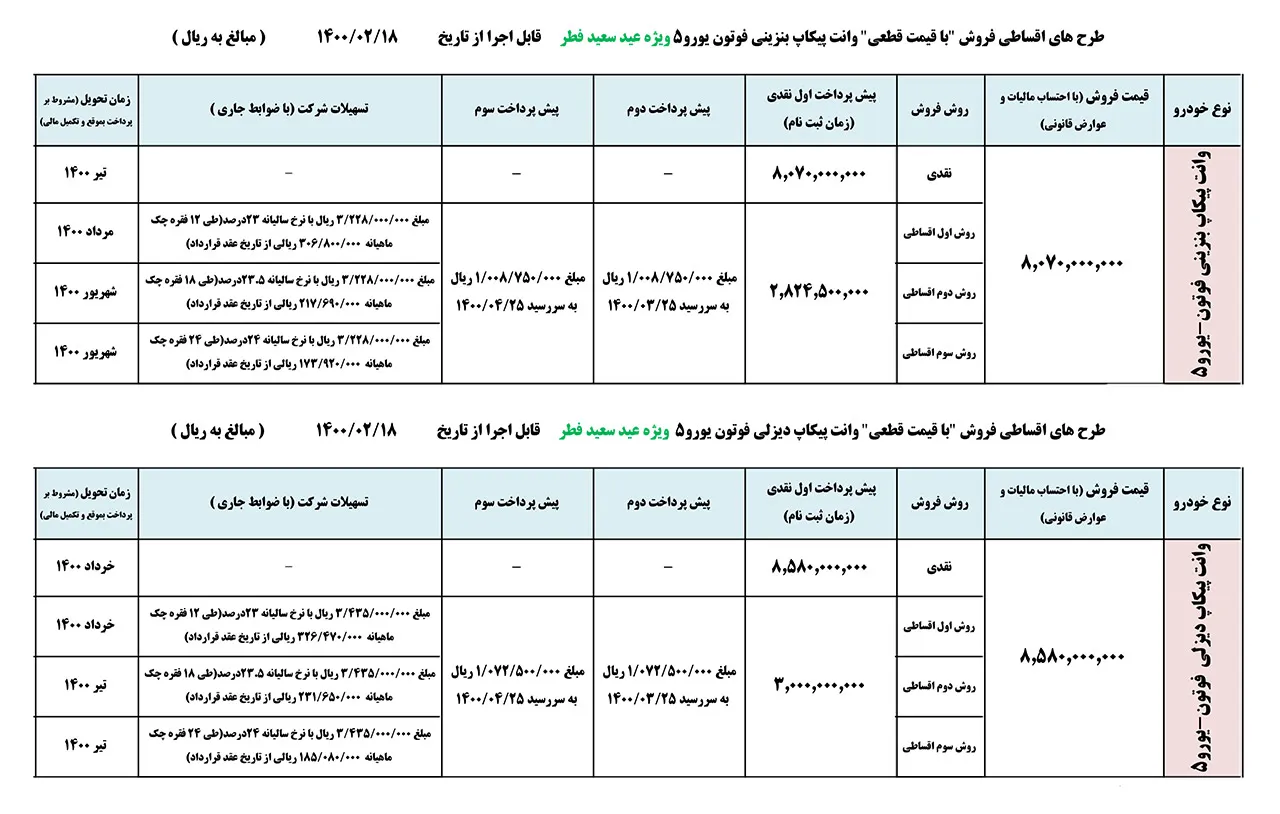 AutomobileFa Foton tunland Sale Plan 21Ordibehesht1400