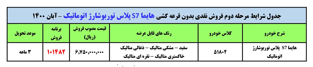AutomobileFa Haima S7 Plus Sale Plan 10aban1400