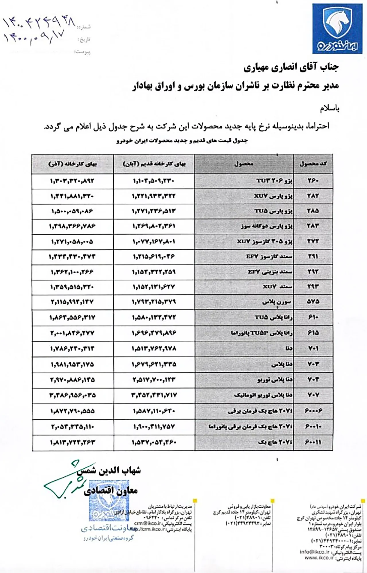 AutomobileFa IKCO New Official Prices Azar1400
