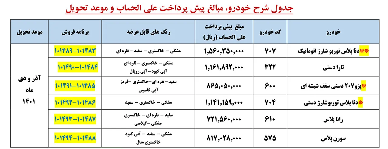 AutomobileFa IKCO Special Sale Plan 6aban1400 01