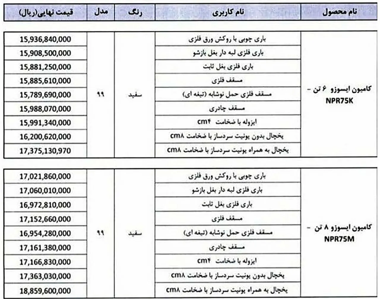 AutomobileFa ISUZU Bahman Diesel Price Bahman99