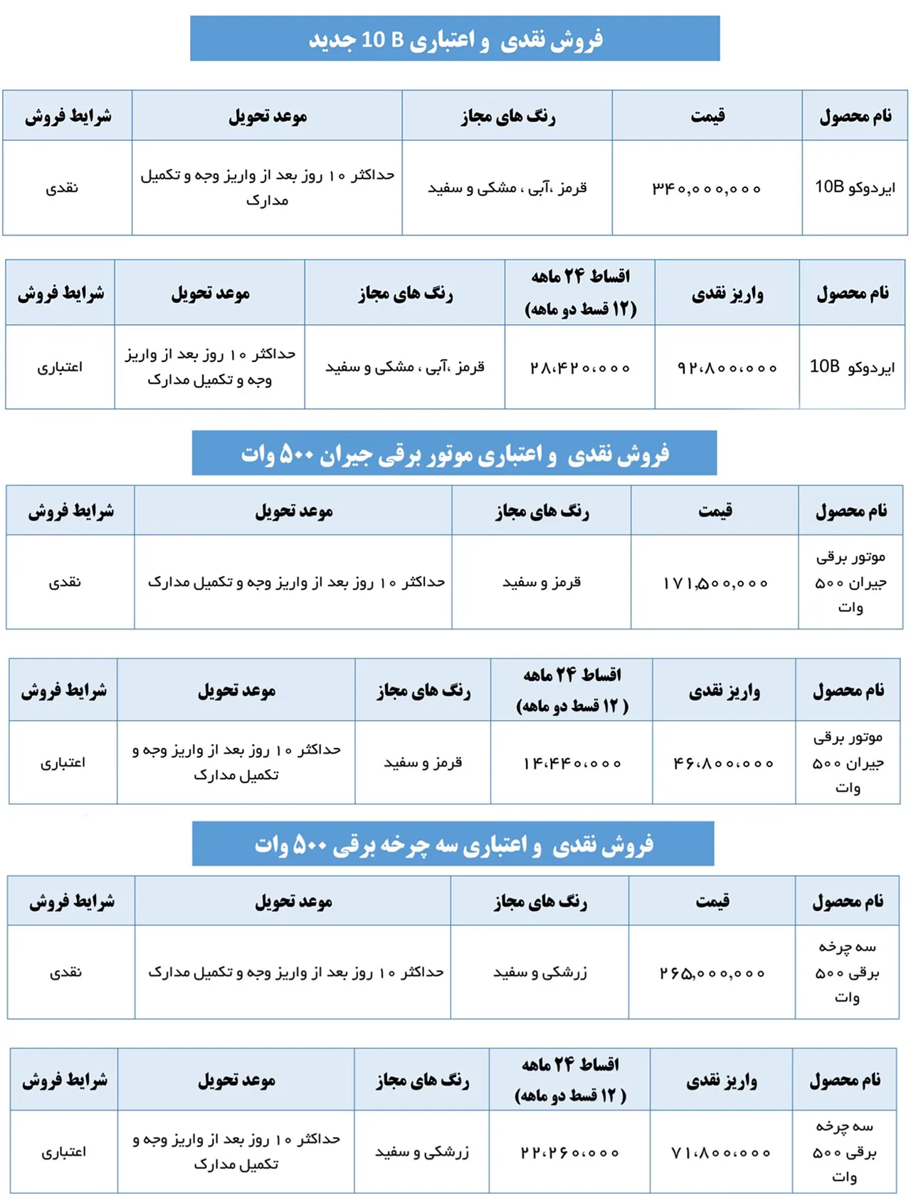 AutomobileFa Irandocharkh Sale Plan 17Shahrivar1400