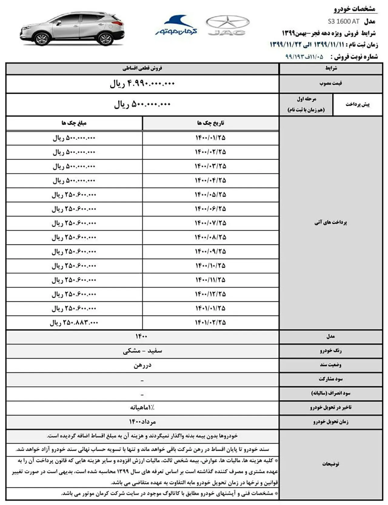 AutomobileFa JAC S3 Sale Plan Bahman99