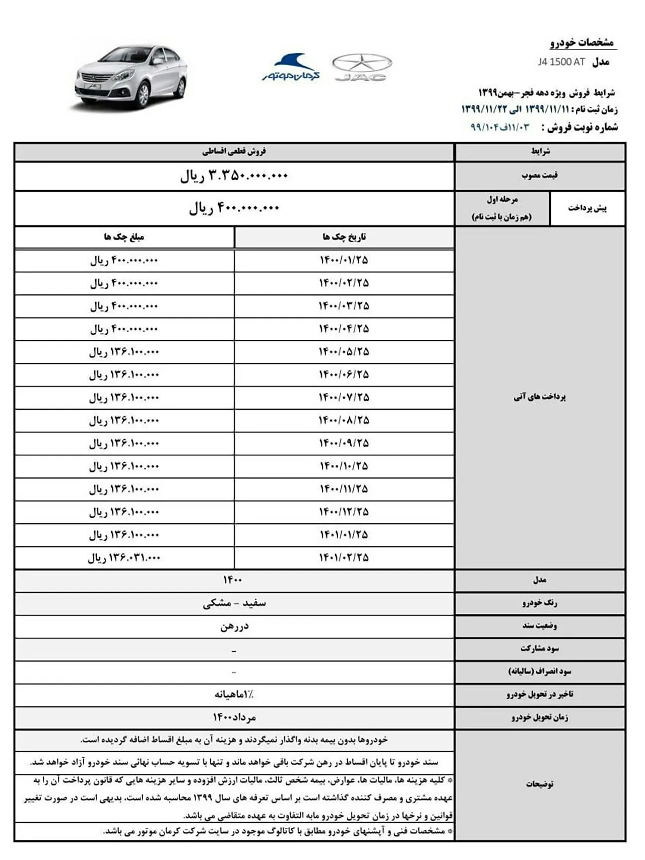 AutomobileFa JAC j4 Sale Plan Bahman99