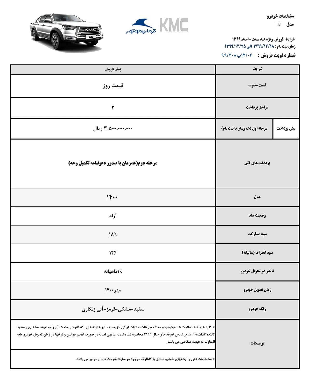 AutomobileFa KMC T8 Sale Plan 18Esfand99