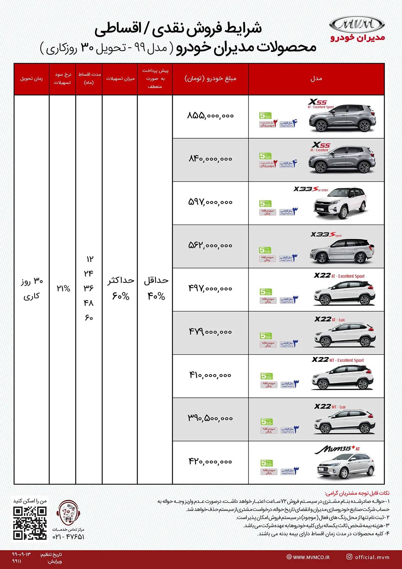AutomobileFa MVM Sale Plan Bahman99