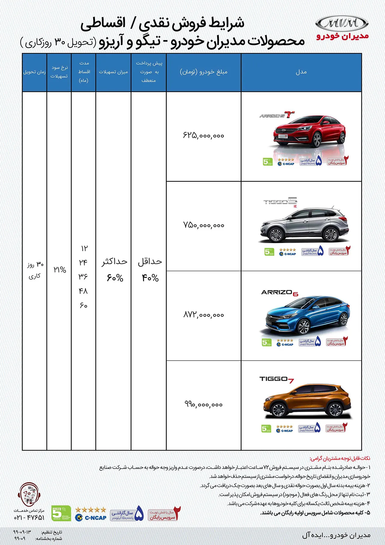 AutomobileFa Tiggo Arrizo Sale Plan Bahman99