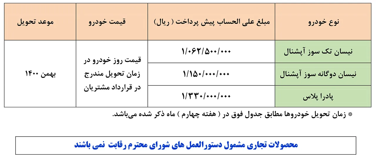 AutomobileFa Zamyad Products Pre Sale 31Shahrivar1400