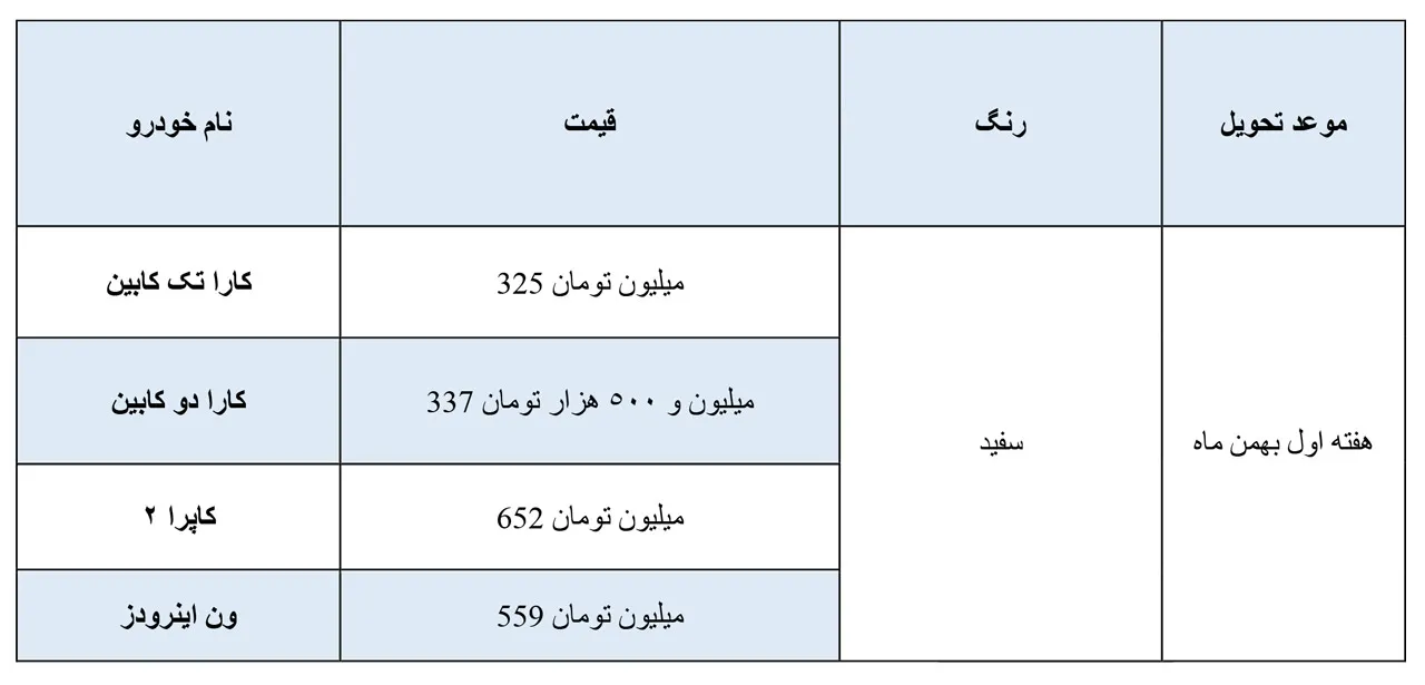 AuotmobileFa Bahman Motor New Sale Plan18azar1401