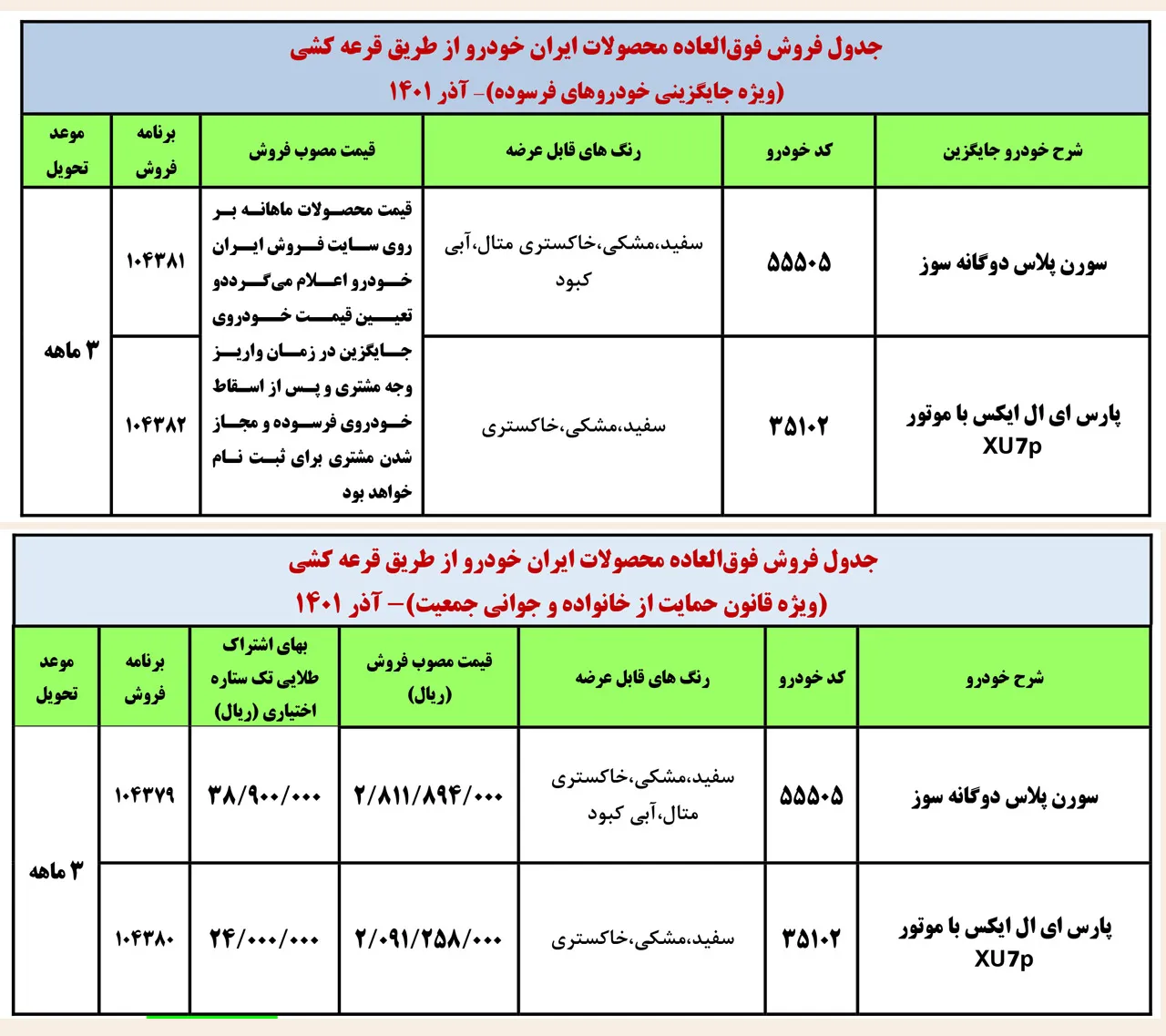 AutmobileFarsi Ikco Products Sale Plan 25azar1401