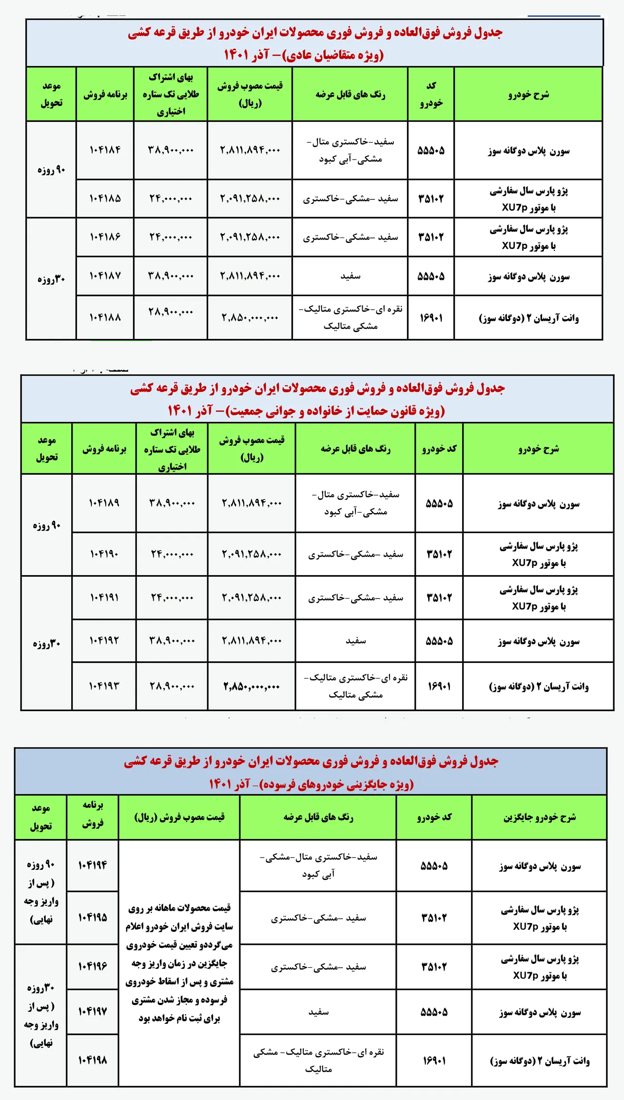 AutmobileFarsi Ikco Products Sale Plan 3azar1401