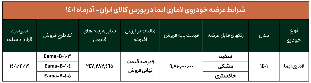 AutmobileFarsi Lamairi Eama Sale Conditions 3azar1401