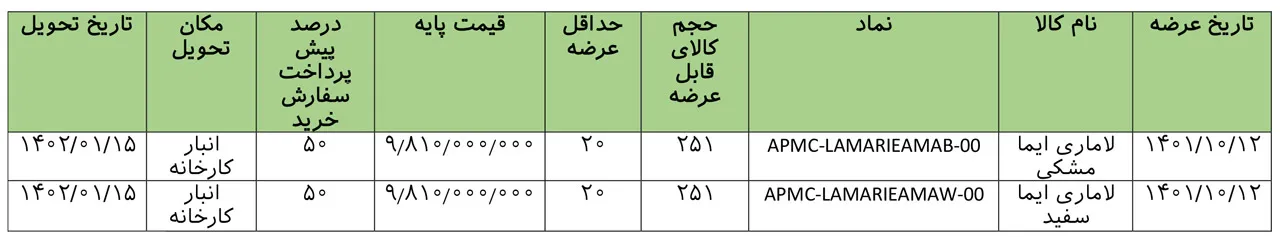 AutmobileFarsi Lamairi Eama Sale Conditions 3dey1401