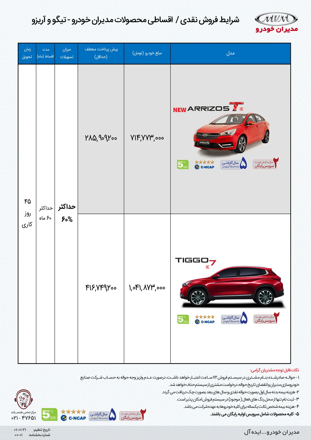 AutomboileFa Chery Pricelist 01 01 21 01