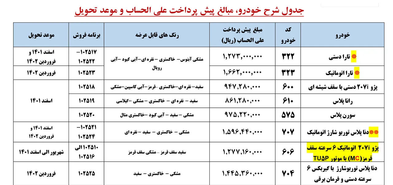 AutomboileFa cheragh  پیش فروش ایران خودرو