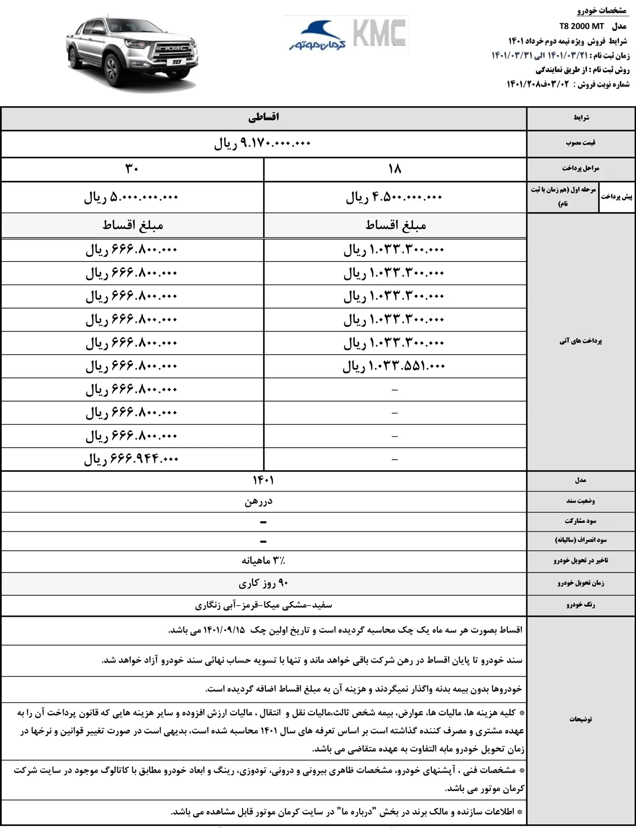 AutomobileFa   jac t8 new sale plan 18khordad1401