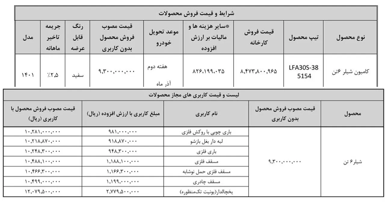 AutomobileFa Bahman Diesel Product Sale Plan Mehr1401 4