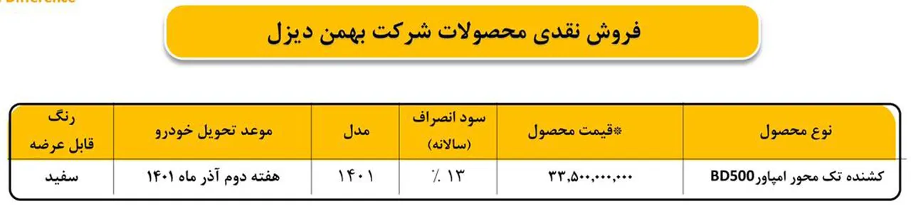 AutomobileFa Bahman Diesel Product Sale Plan Mehr1401 5