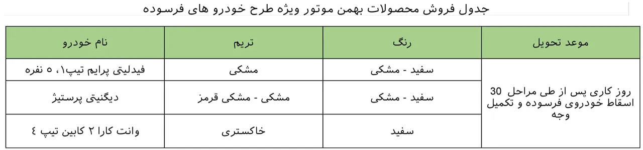 AutomobileFa Bahman Motor New Sale Plan 9dey1401