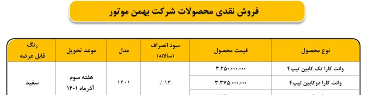 AutomobileFa Bahman cara new sale plan mehr1401