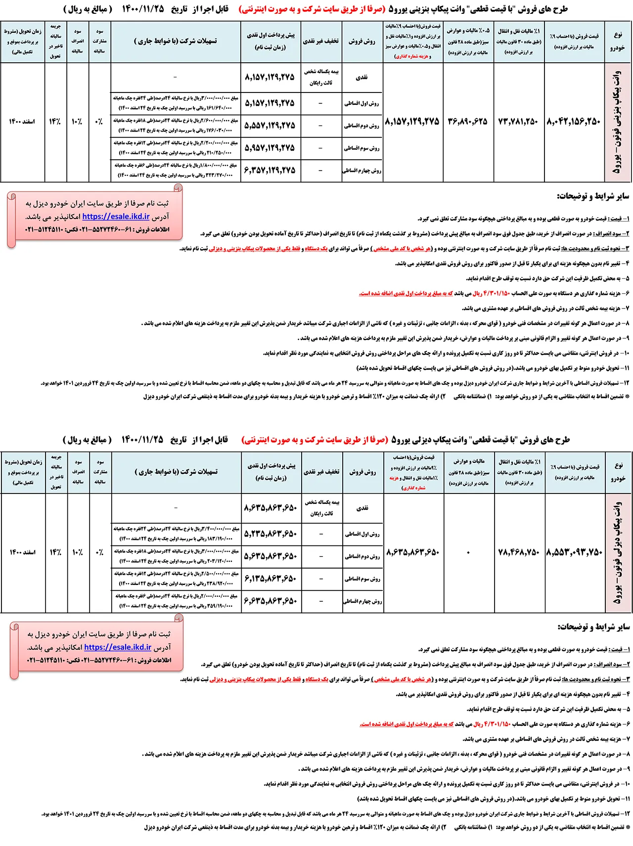 AutomobileFa Foton Tunland Sale Plan IKDCO 25Bahman1400