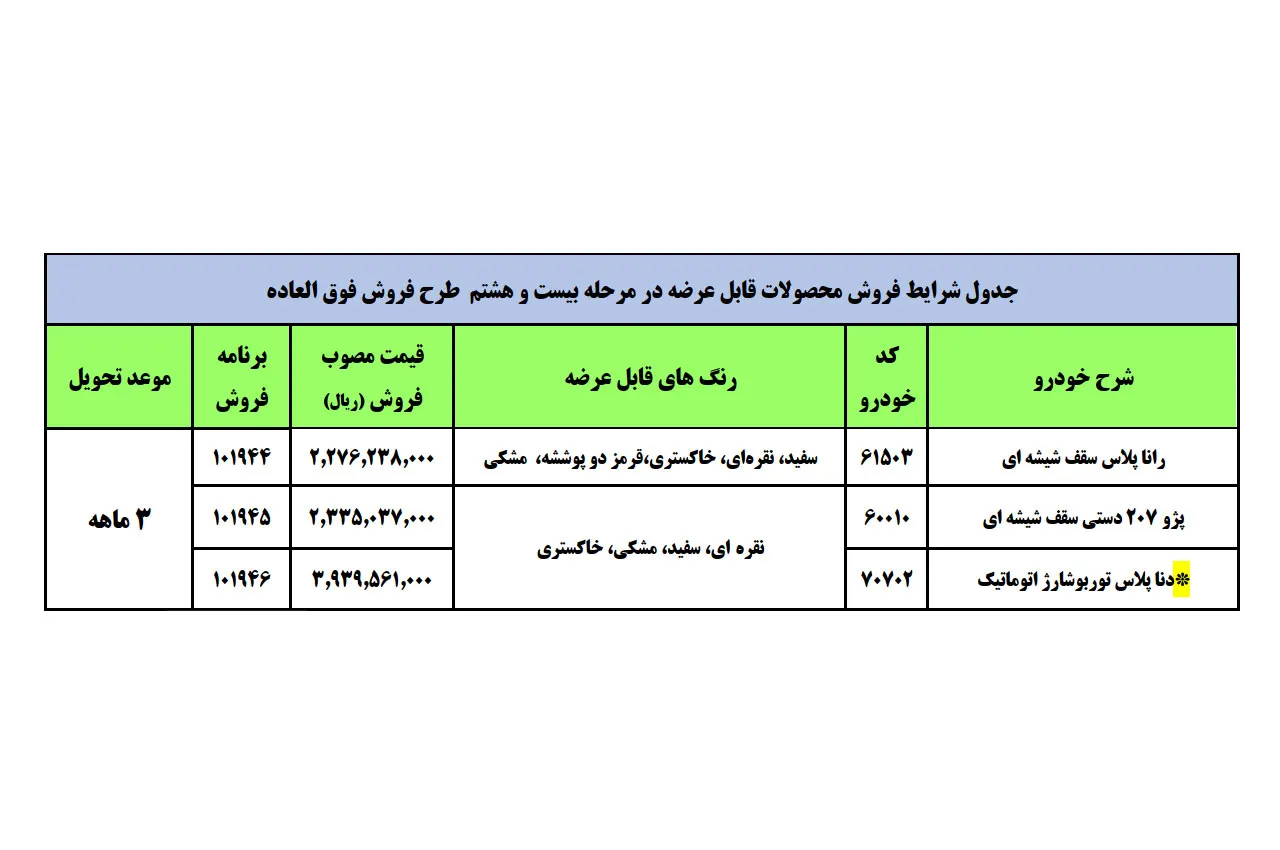 AutomobileFa IKCO Special Sale Plan 14Dey1400
