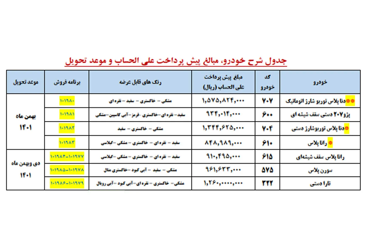 AutomobileFa IKCO Special Sale Plan 28Dey1400
