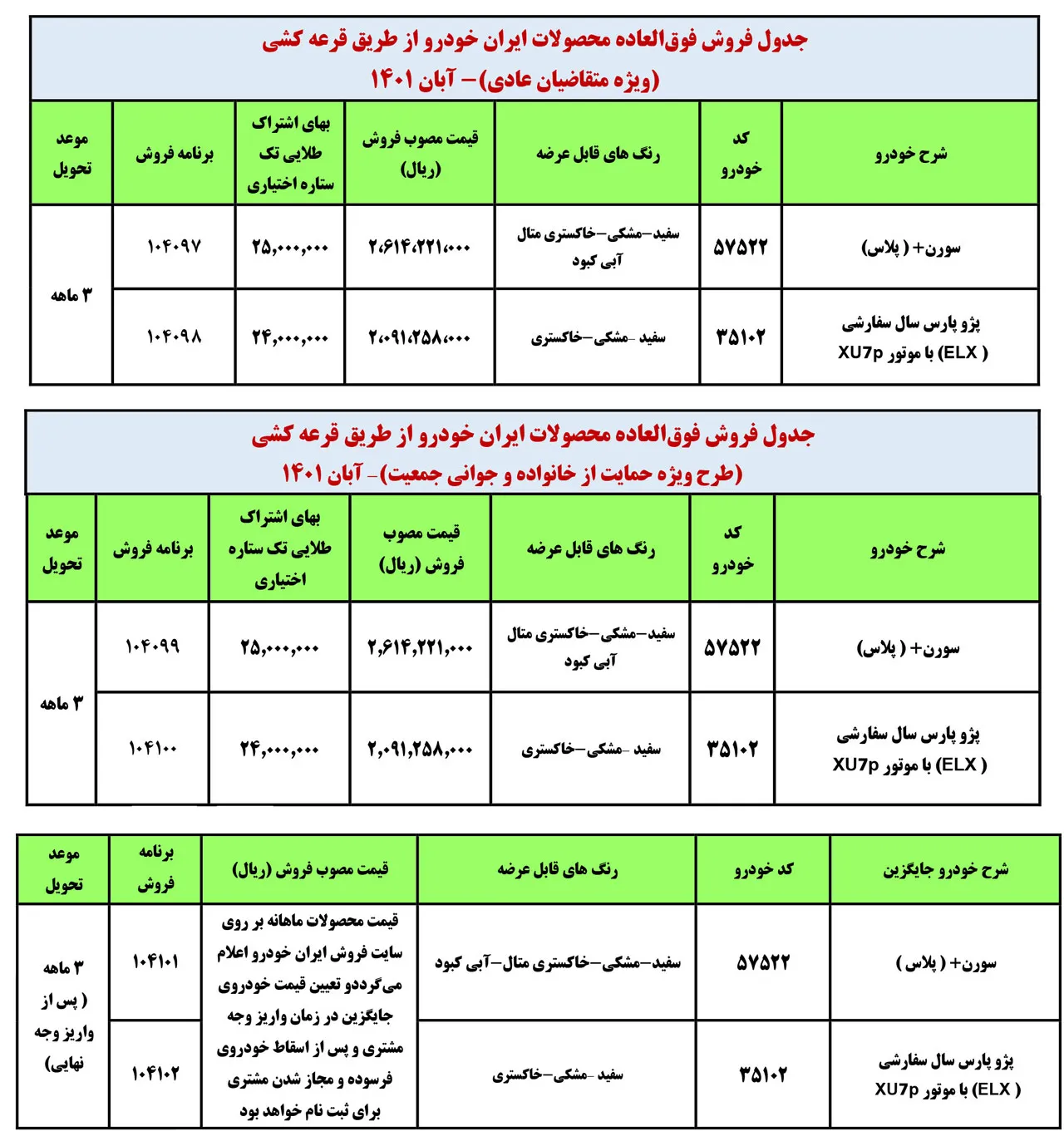 AutomobileFa Ikco Products Sale Plan 19aban1401 1