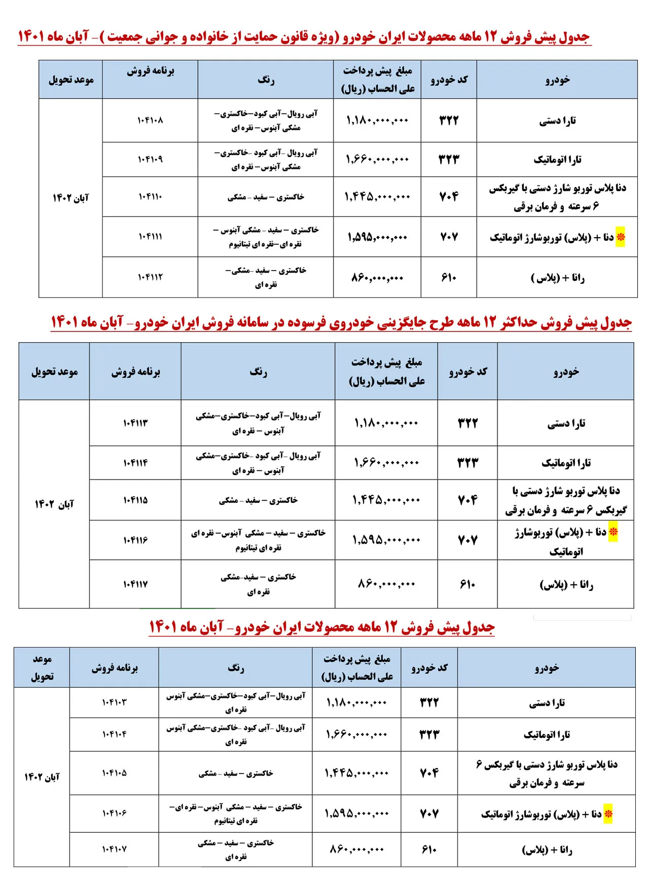 AutomobileFa Ikco Products Sale Plan 19aban1401