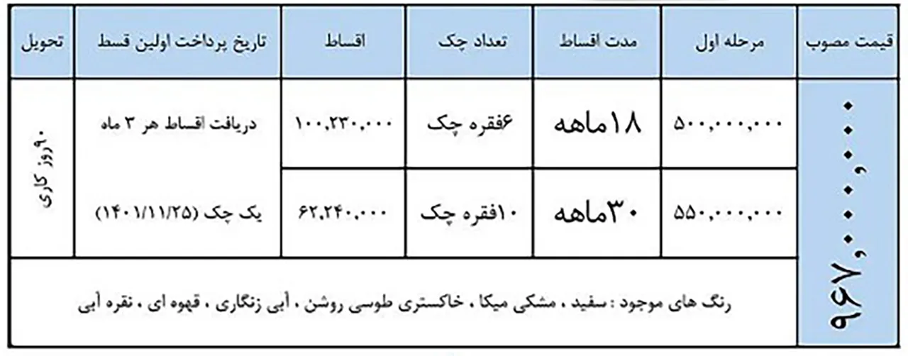 AutomobileFa KMC T8 Sale Plan 14010608