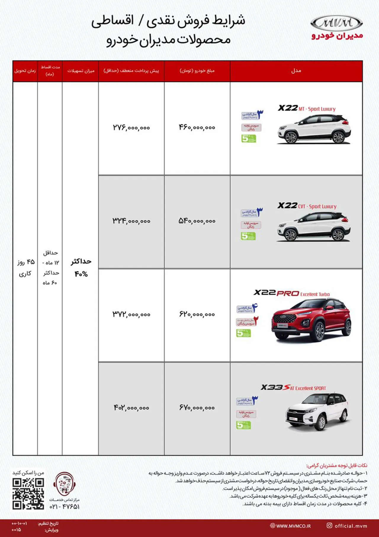 AutomobileFa MVM Sale Condition 19DEY1400