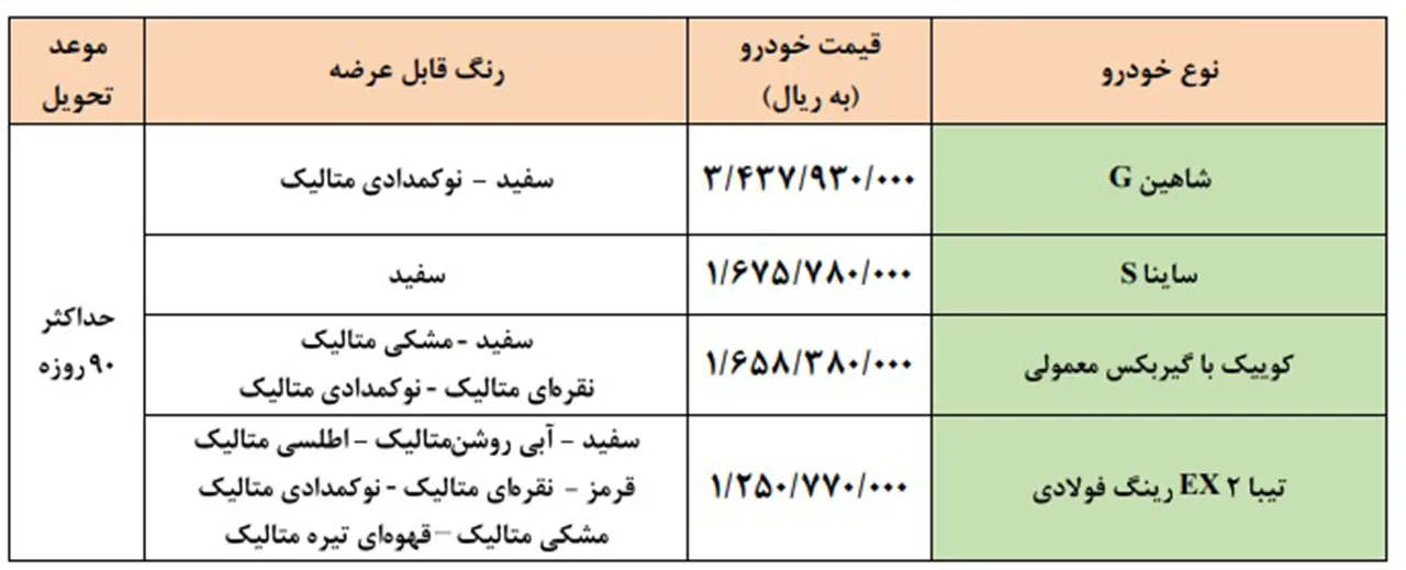 AutomobileFa Saipa Products New Sale Plan For Mothers 16Esfand1400