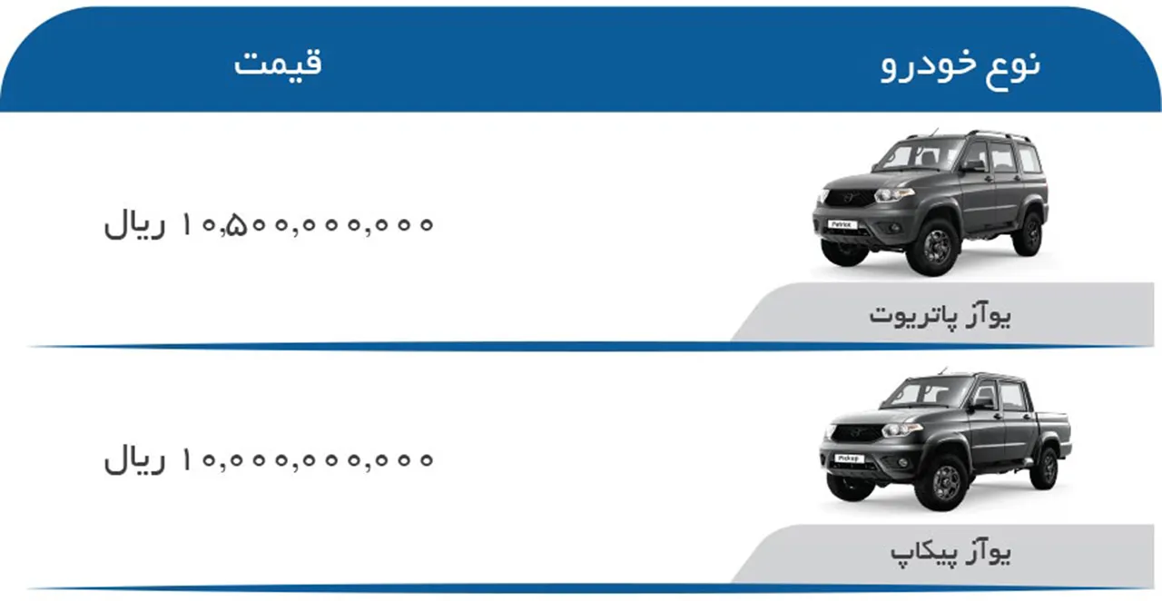AutomobileFa UAZ Patriot AT & Pickup AT Sale Plan 20Dey1400
