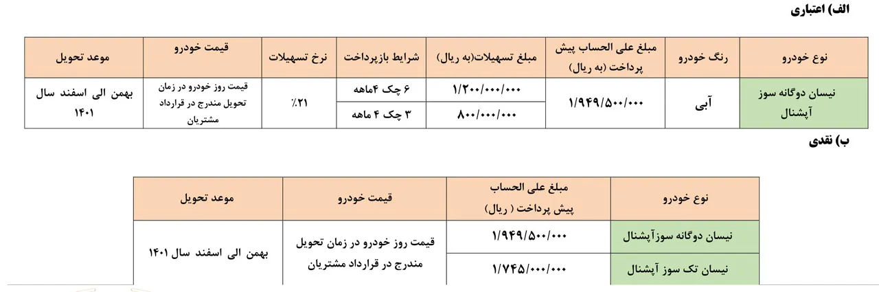 AutomobileFa Zamyad Products New Special Sale Plan 14010906