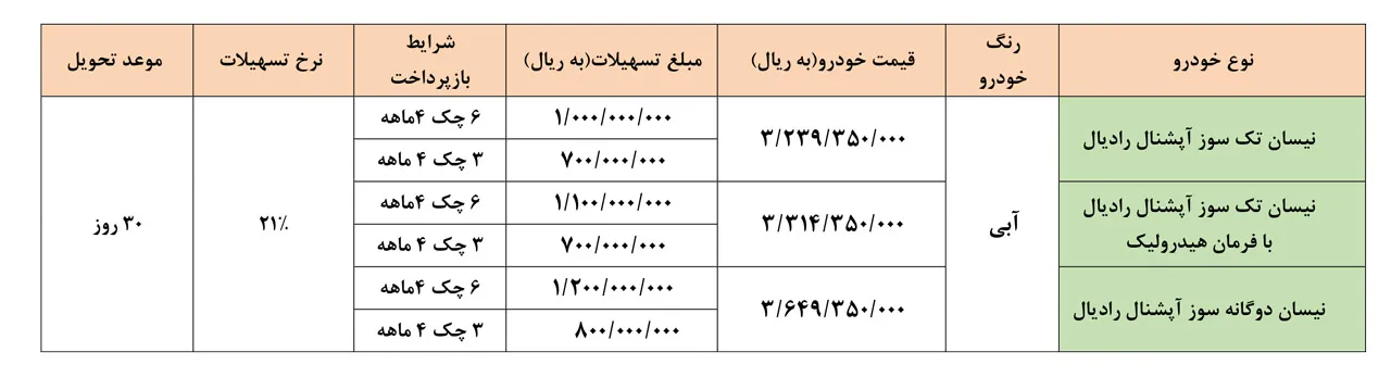 AutomobileFa Zamyad Products New Special Sale Plan Aban1401