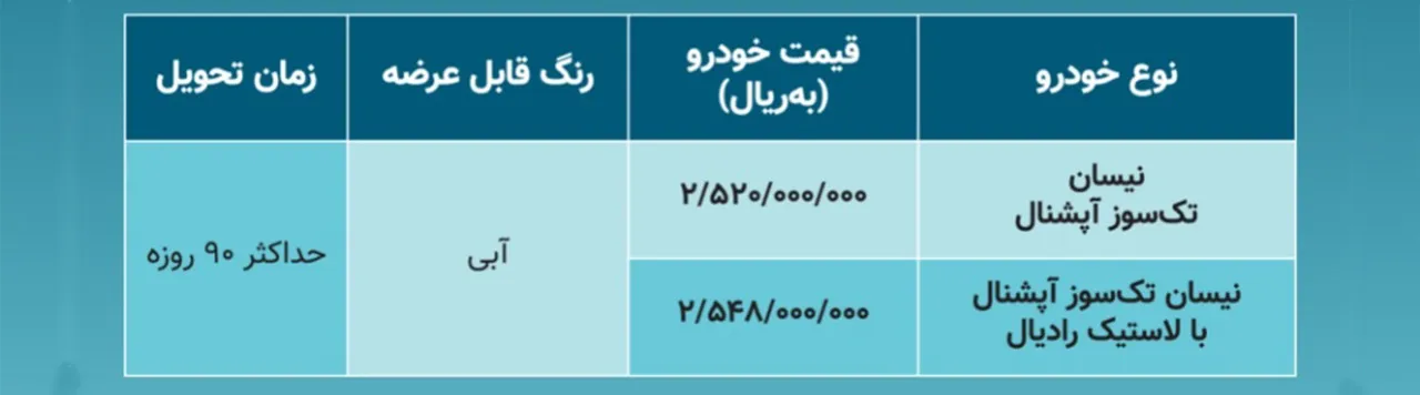 AutomobileFa Zamyad Sale Condition 10Esfand1400