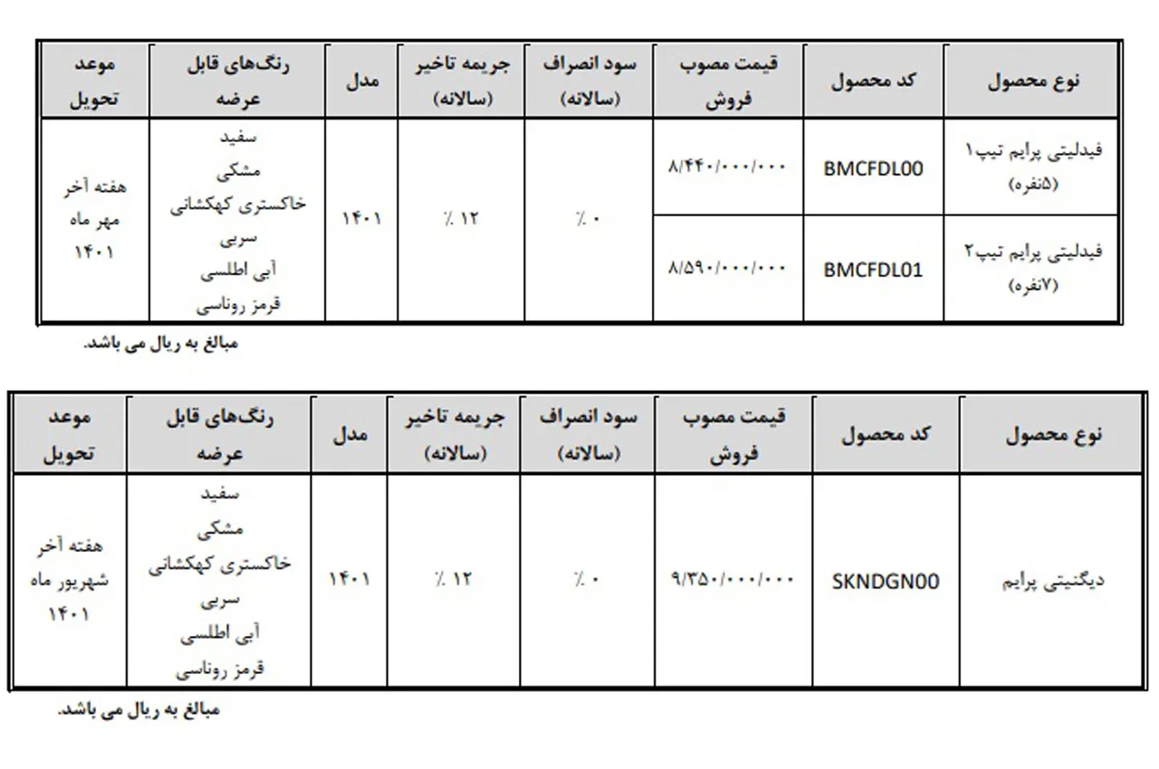 AutomobileFa bahman sale tir1401