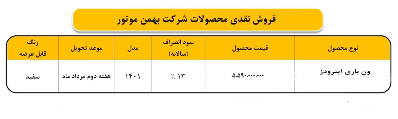AutomobileFa bahman inroads sale plan khordad1401