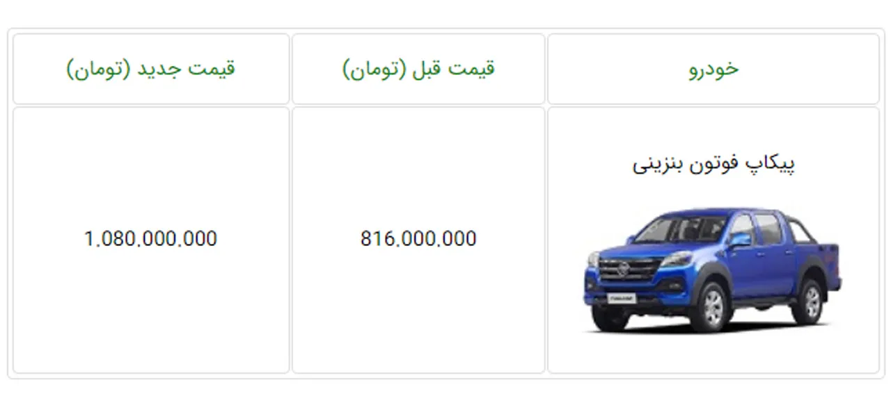 AutomobileFa foton 2