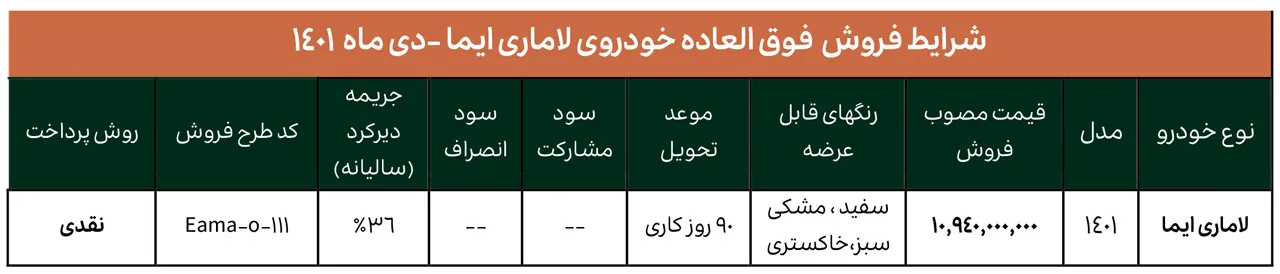 AutomobileFa lamari eama sale conditions12dey1401